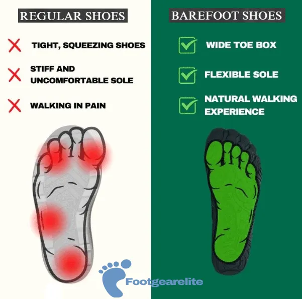 healthy & comfortable barefoot Orthotic Shoes