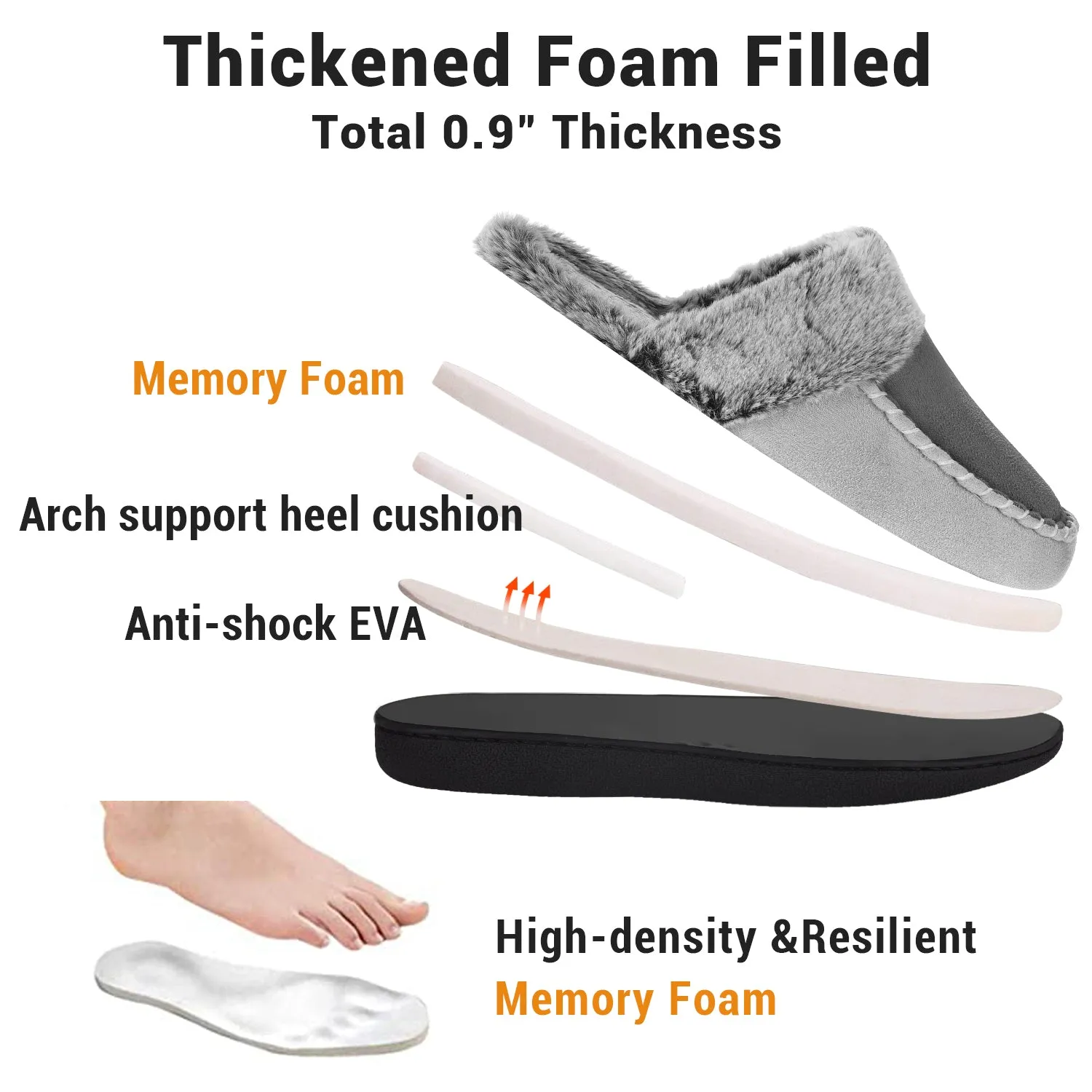 VONMAY Women's Comfy Fuzzy House Slipper Scuff Memory Foam Slip on Warm Moccasin Style Indoor Outdoor
